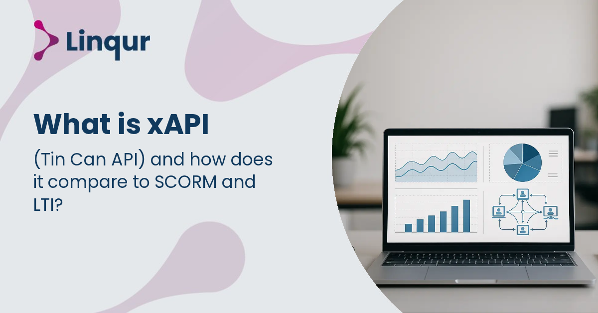 What is xAPI (Tin Can API) and how does it compare to SCORM and LTI?